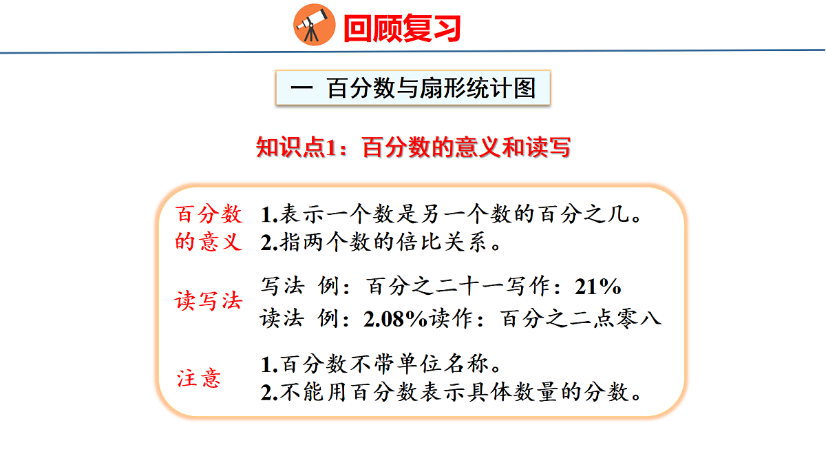 18515596第3页