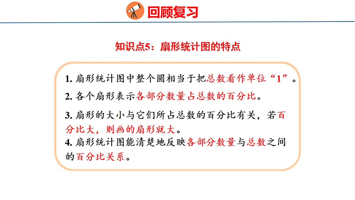 18515596第8页