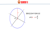 8.2 图形与几何（课件）-2026-2027学年六年级上册数学西南大学版