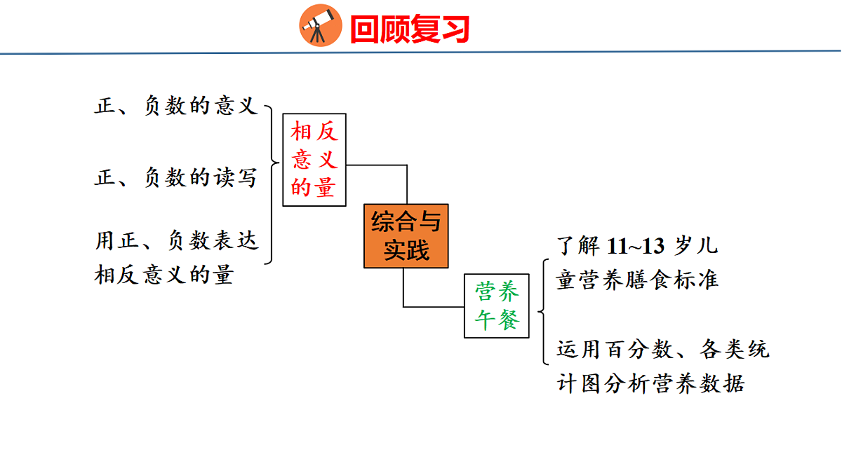 18515598第2页