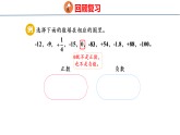 8.4 综合与实践（课件）-2026-2027学年六年级上册数学西南大学版