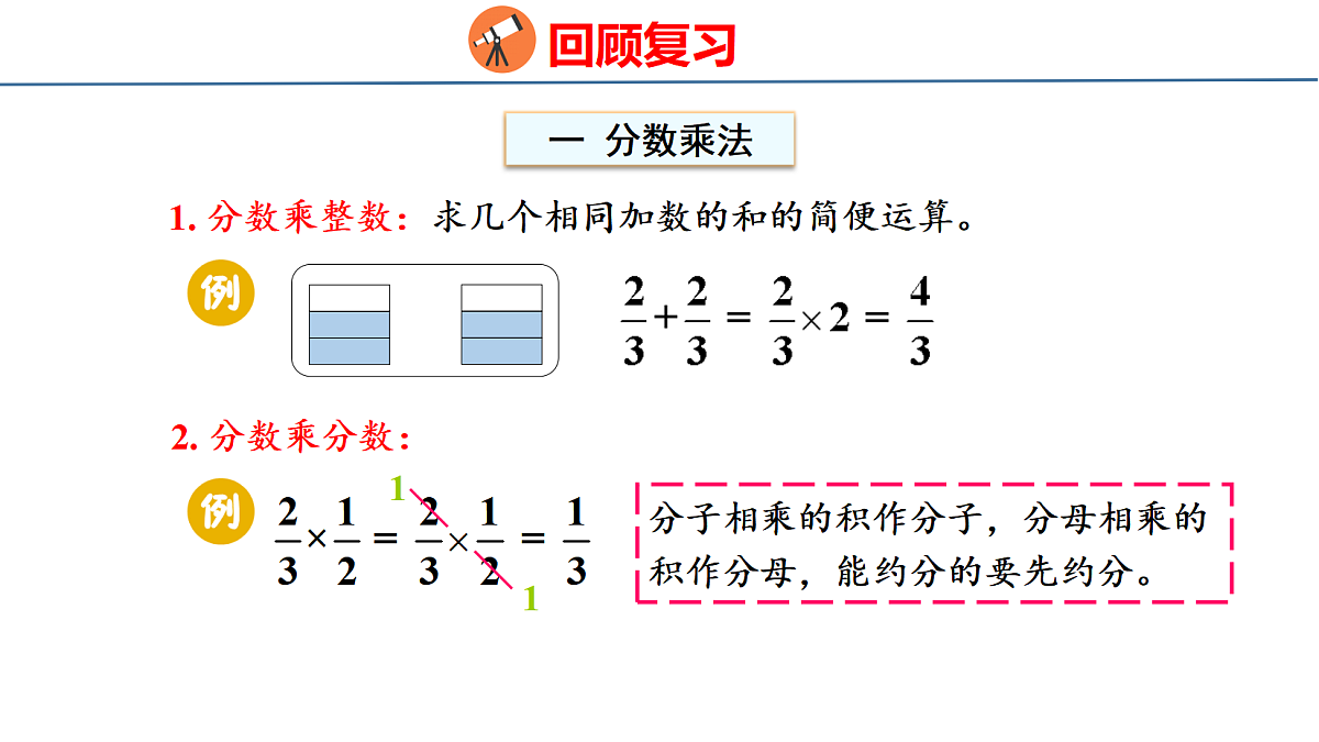 18515599第4页