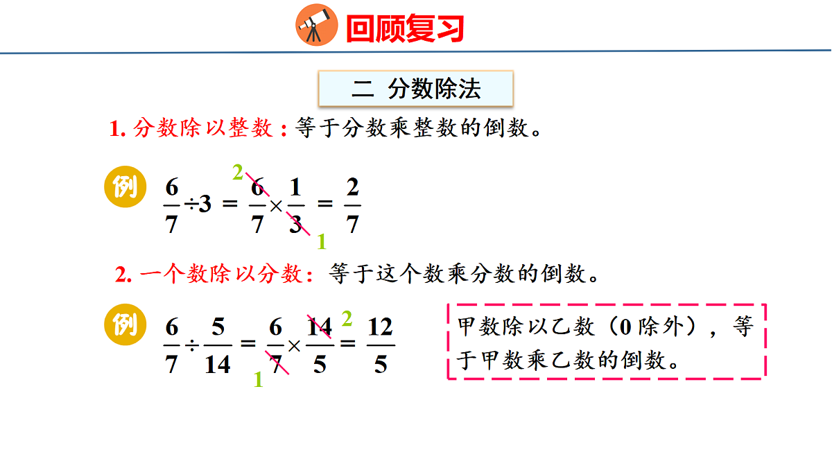 18515599第6页