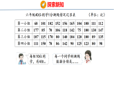 7.3.3  问题提出（3）（课件）-2026-2027学年六年级上册数学西南大学版