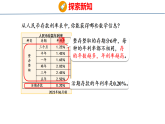 7.3.1  问题提出（1）（课件）-2026-2027学年六年级上册数学西南大学版