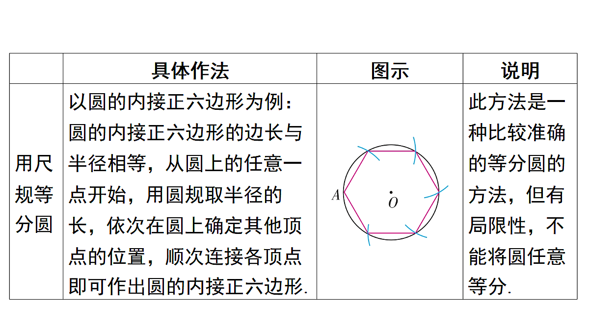 18515732第4页