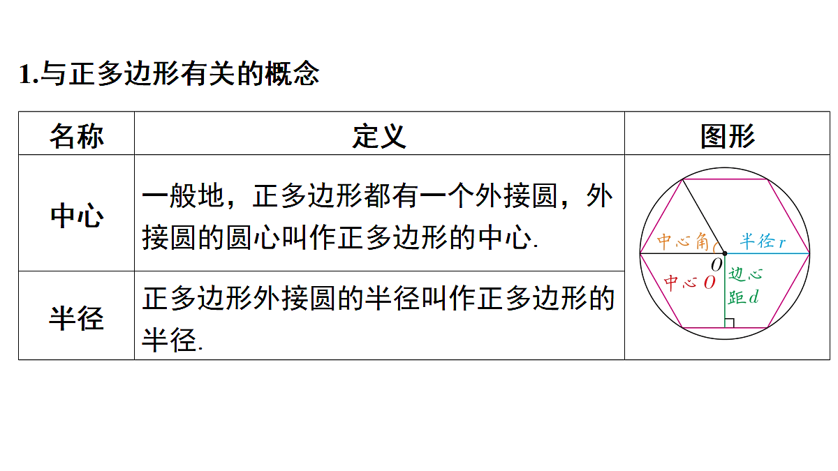 18515732第5页