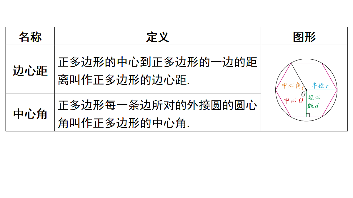 18515732第6页