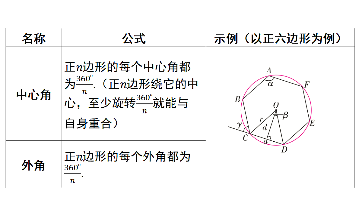 18515732第8页