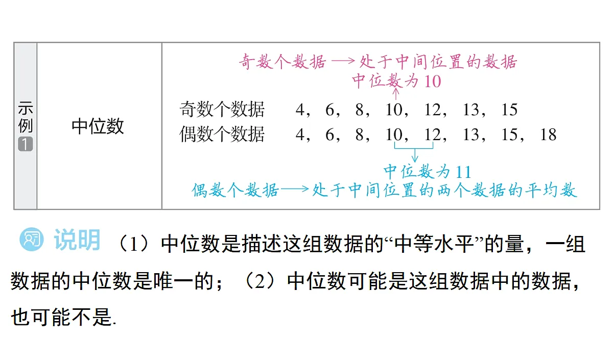 18515734第4页