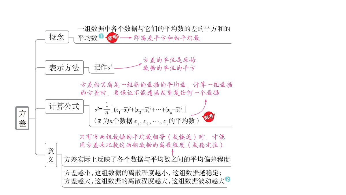 18515735第8页