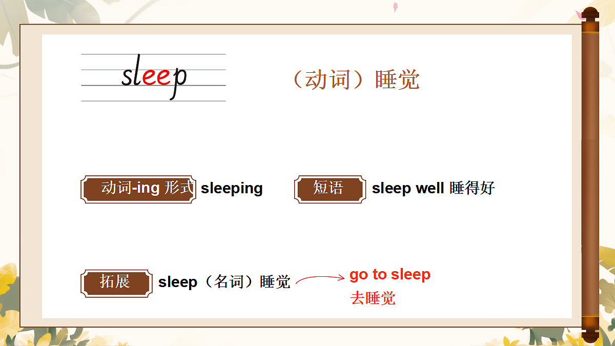 18515736第7页