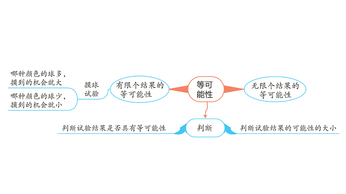 18515739第7页