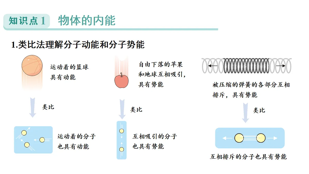 18515799第2页