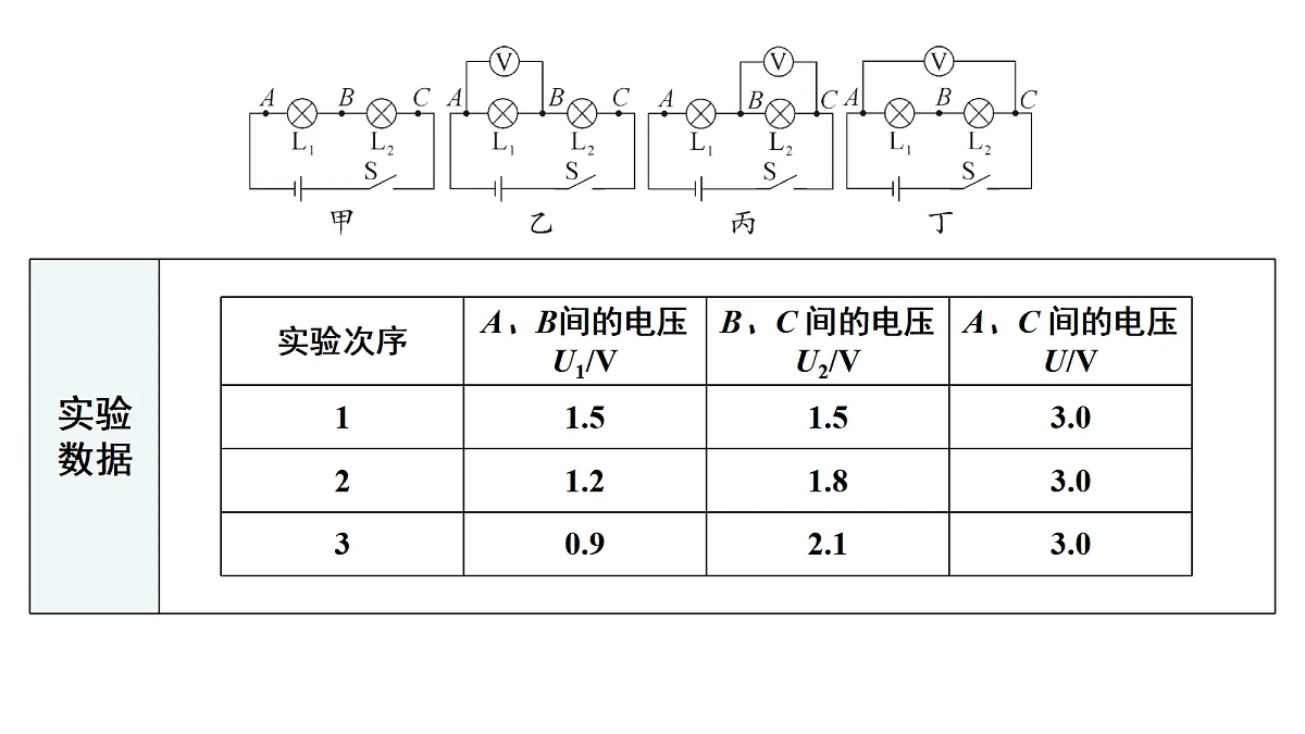 18515803第4页