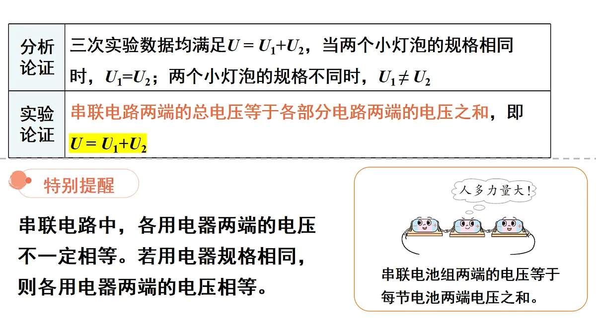 18515803第5页