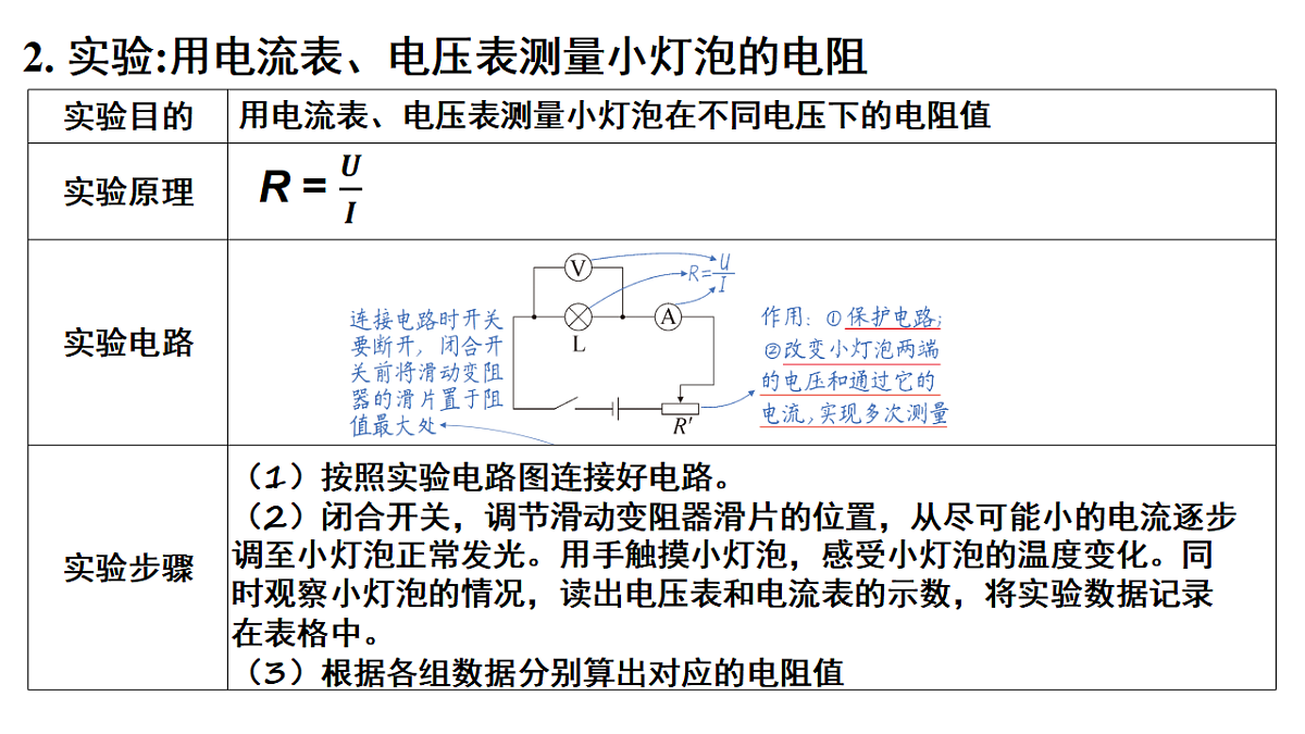 18515806第3页
