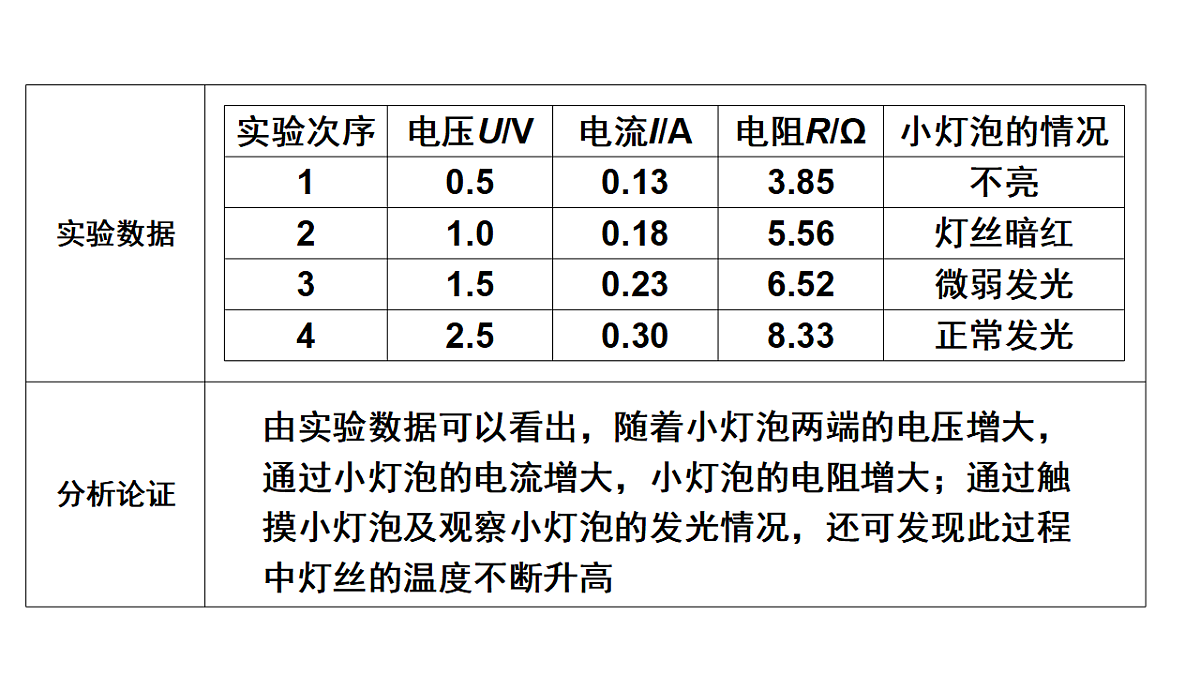 18515806第4页