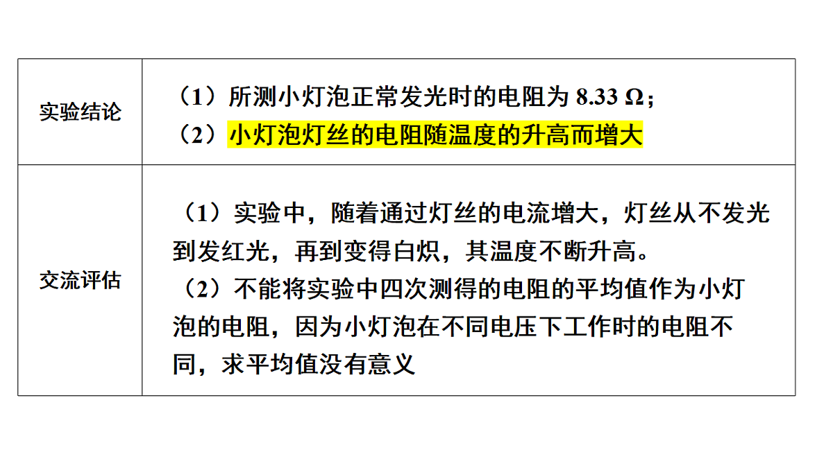 18515806第5页