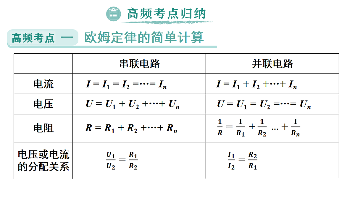 18515834第2页