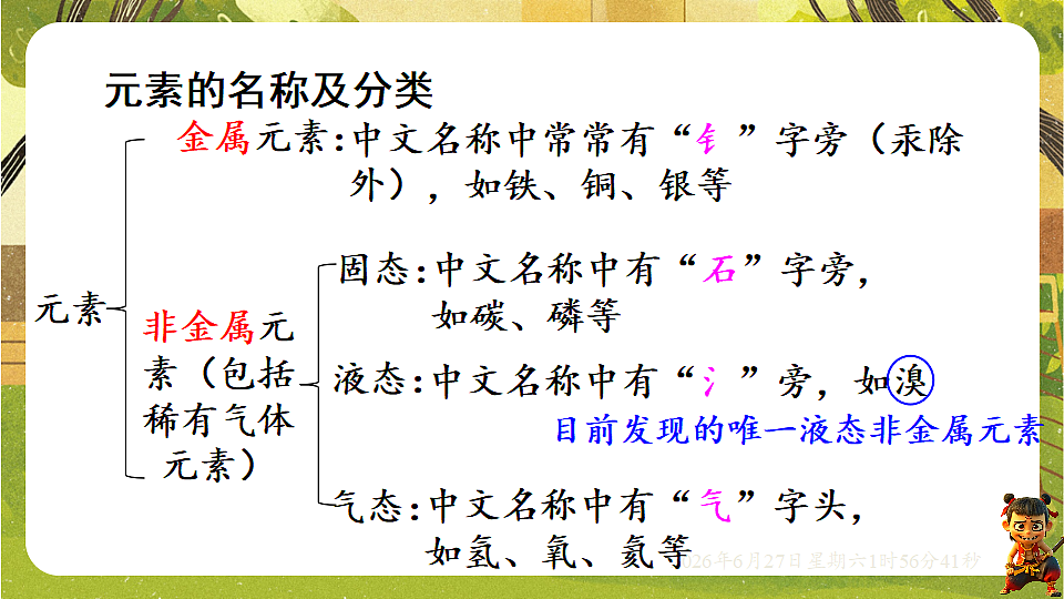 18516046第7页