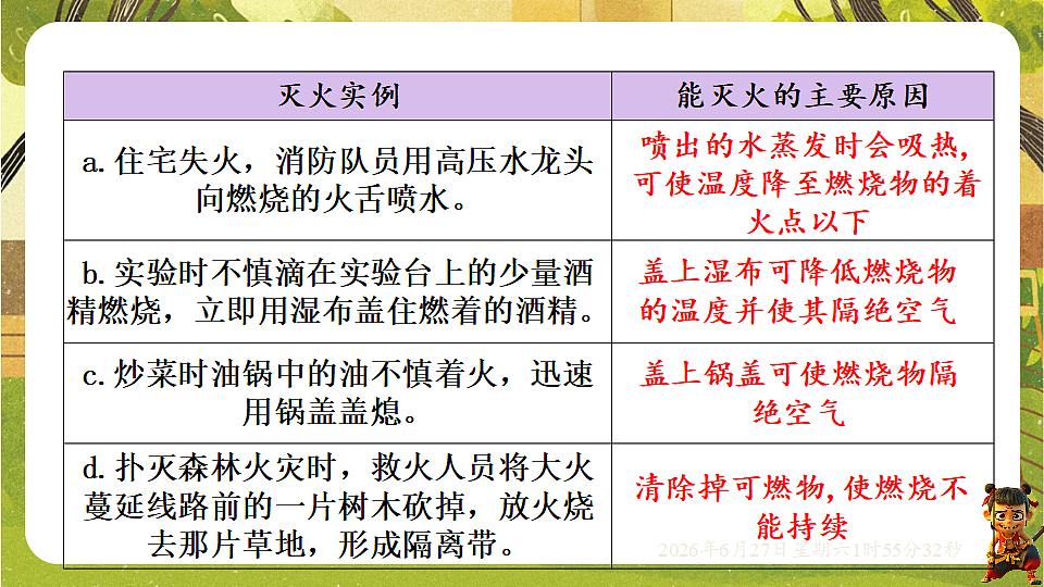18516051第6页