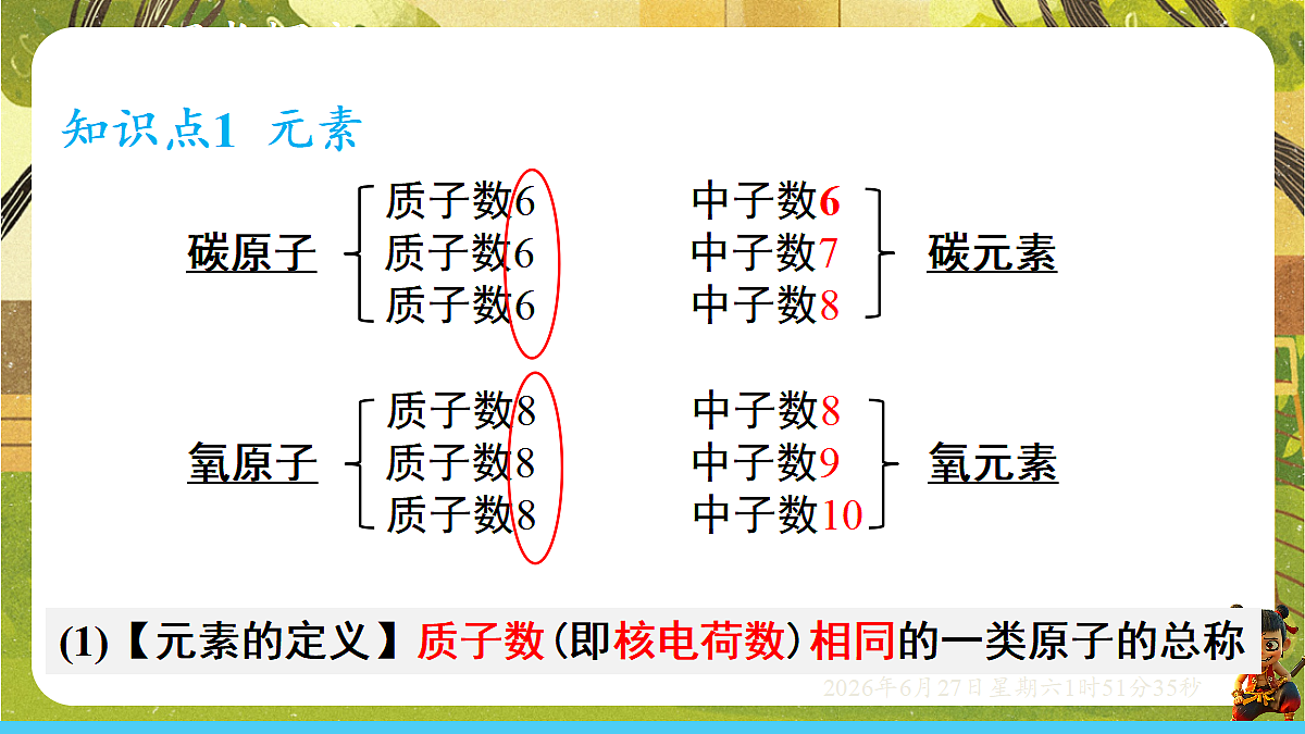 18516066第5页