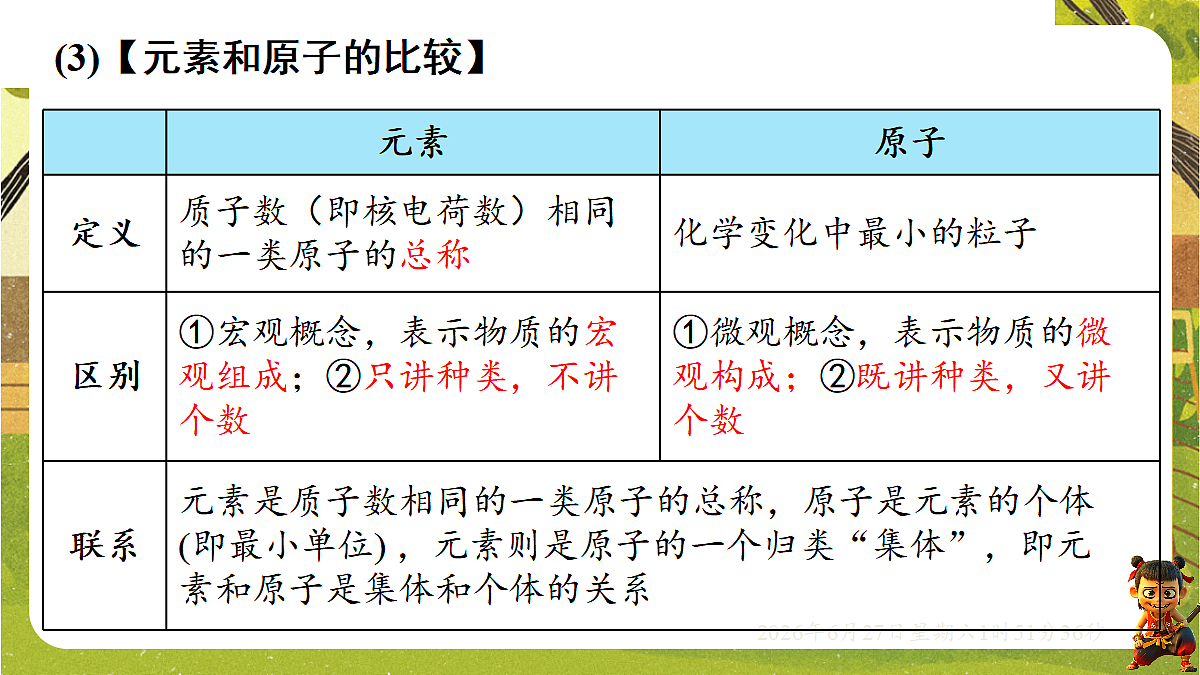 18516066第7页