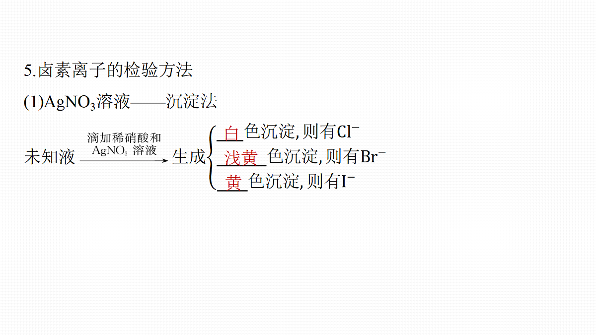 第5章　第17讲　卤素　氯及其化合物的转化关系第8页