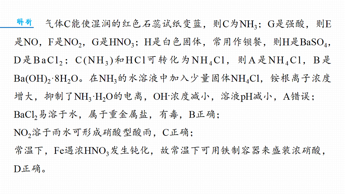 第5章　热点强化8　氮及其化合物转化关系的应用第6页