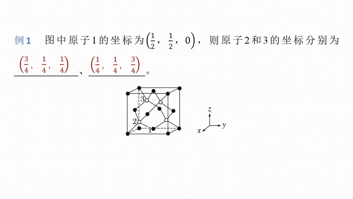 第9章　拓展延伸2　原子分数坐标、晶胞投影图第3页