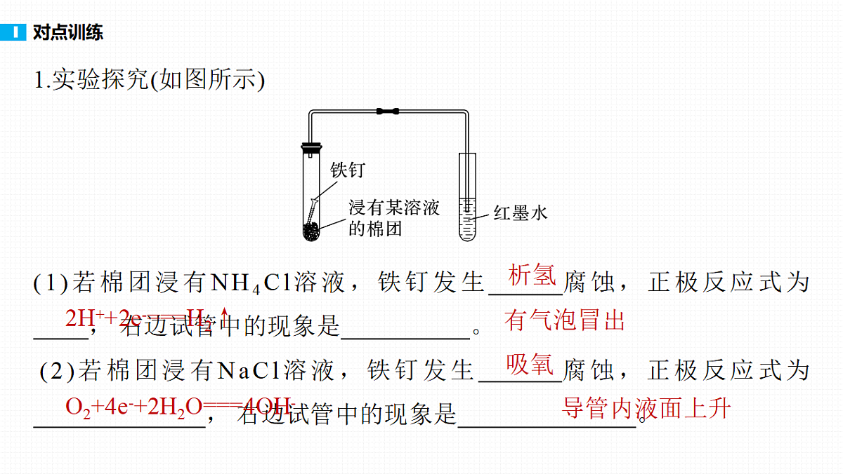 第10章　第38讲　金属的腐蚀与防护第6页