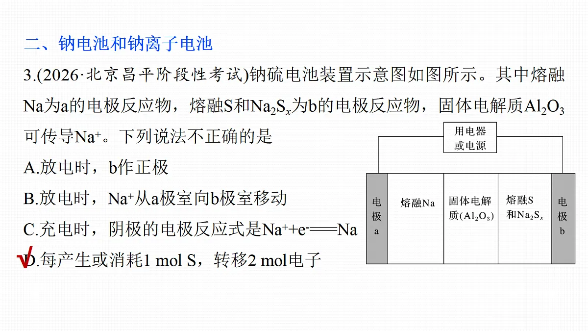 第10章　热点强化10　新型化学电源分类突破第6页