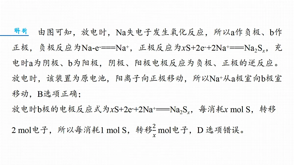 第10章　热点强化10　新型化学电源分类突破第7页