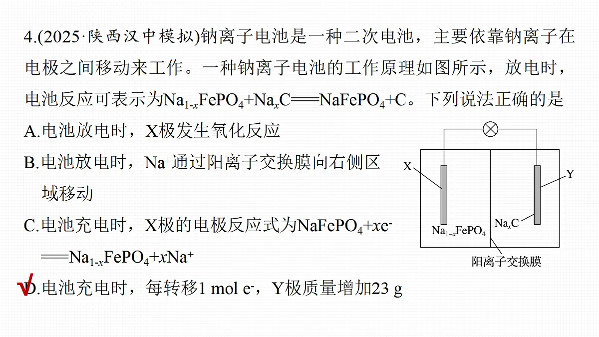 第10章　热点强化10　新型化学电源分类突破第8页