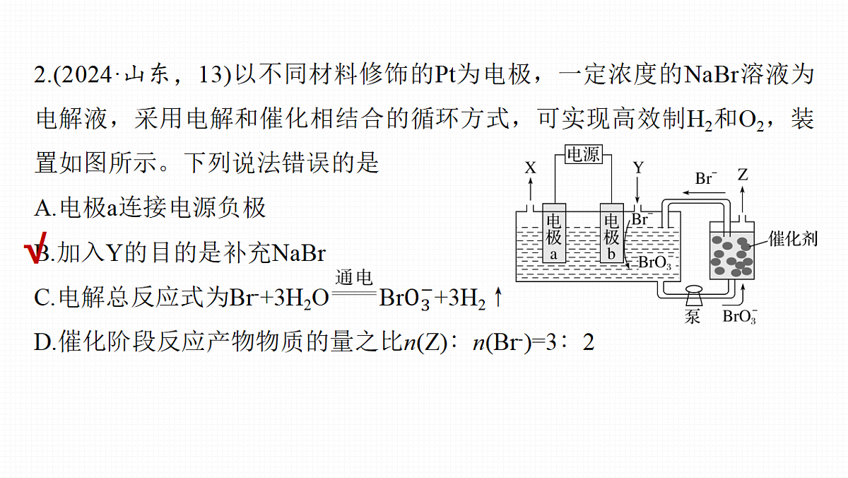 第10章　热点强化11　电解原理的创新应用第6页