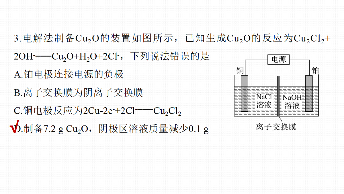 第10章　热点强化11　电解原理的创新应用第8页