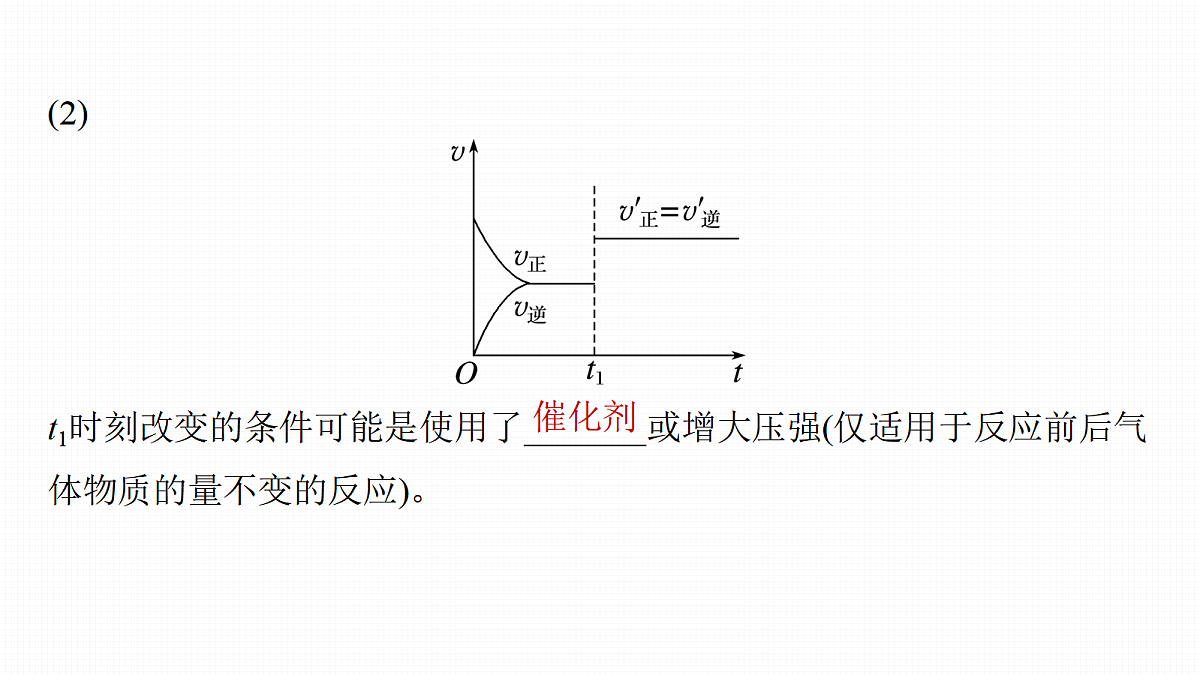 第11章　第45讲　化学反应速率和化学平衡图像第6页