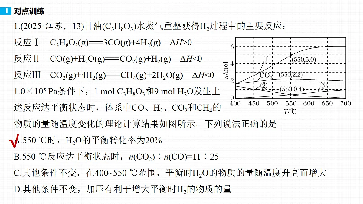 第11章　难点突破7　多反应、多平衡图像分析第3页