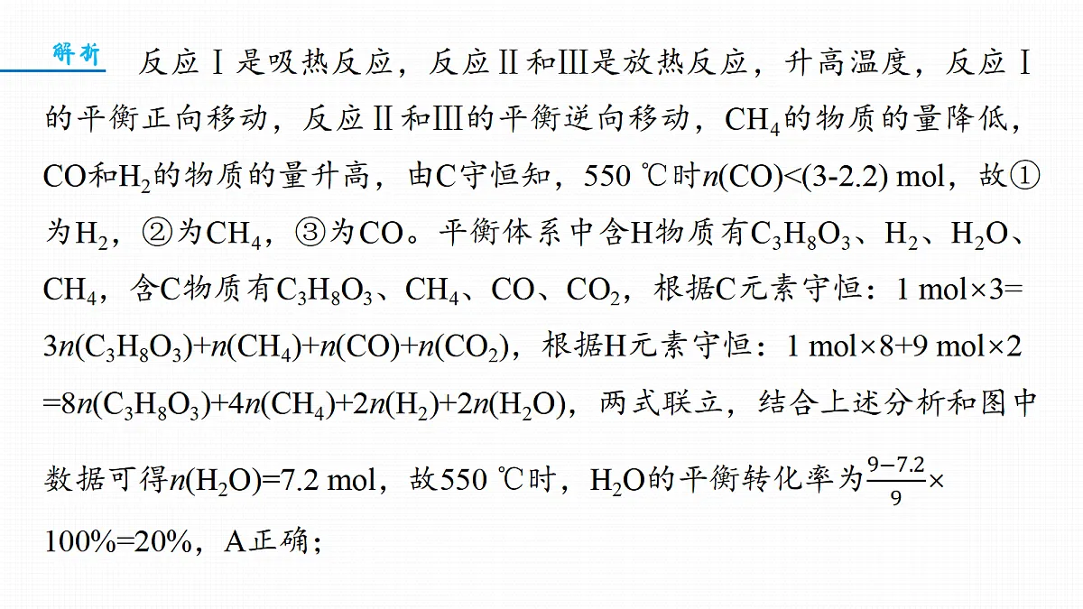 第11章　难点突破7　多反应、多平衡图像分析第4页