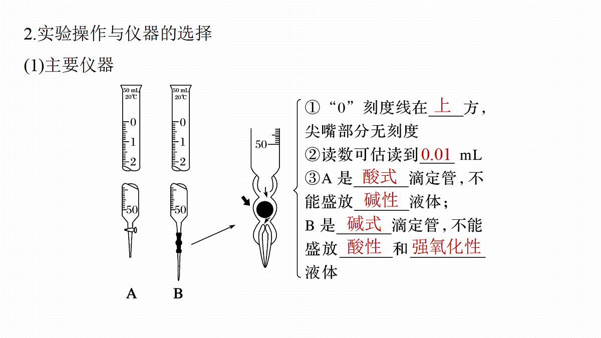 第12章　第48讲　酸碱中和滴定及拓展应用第6页