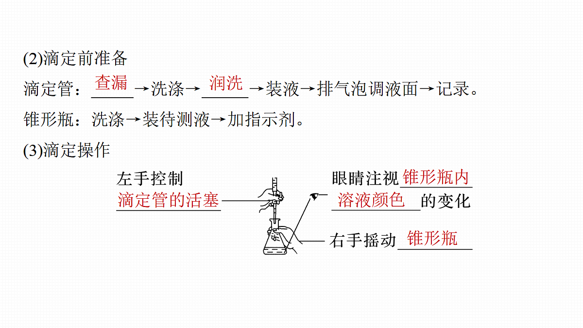 第12章　第48讲　酸碱中和滴定及拓展应用第7页