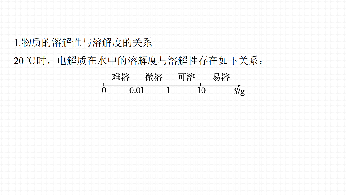 第12章　第52讲　沉淀溶解平衡及应用第5页