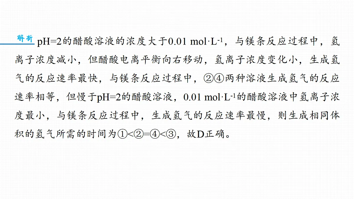 第12章　难点突破8　强酸(碱)与弱酸(碱)比较问题第6页