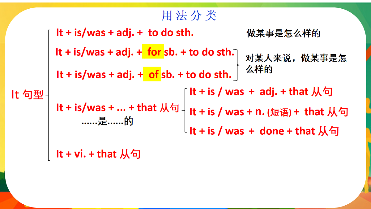 18517004第3页