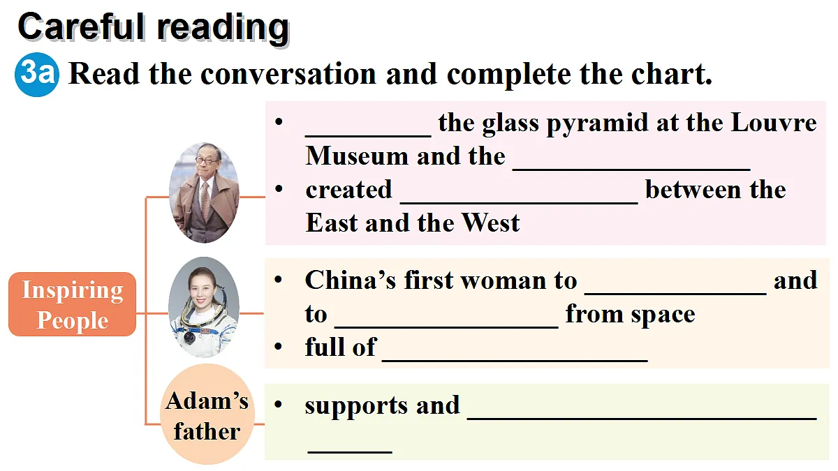 18517016第8页