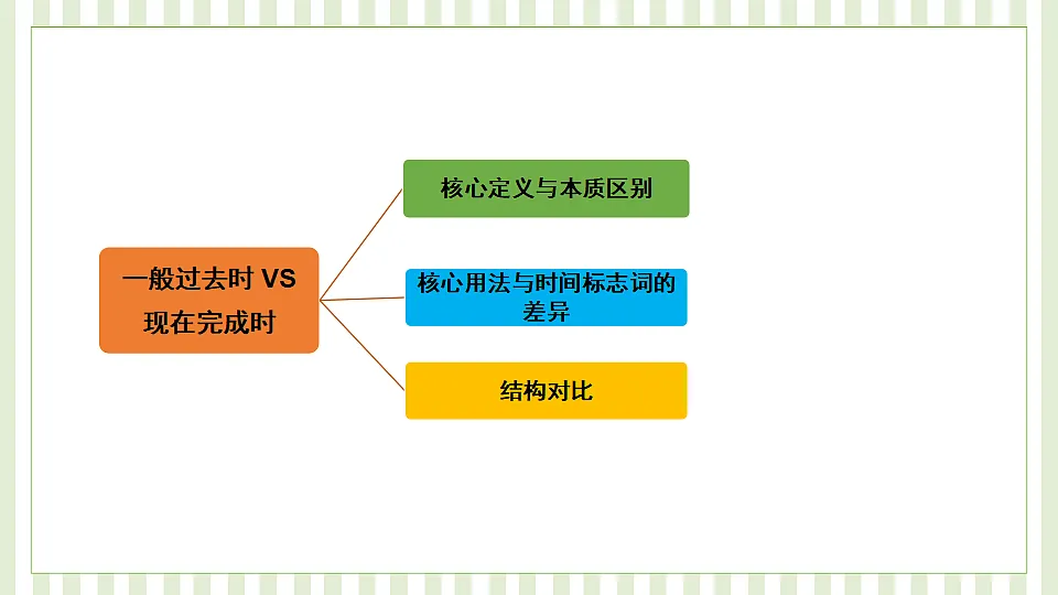 18517030第2页