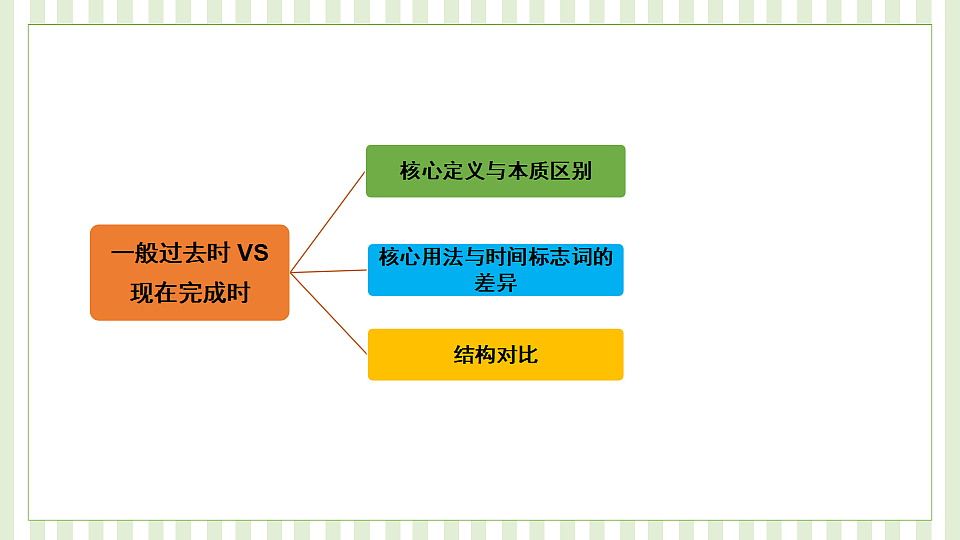 18517030第2页