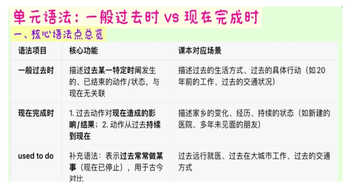 18517032第3页