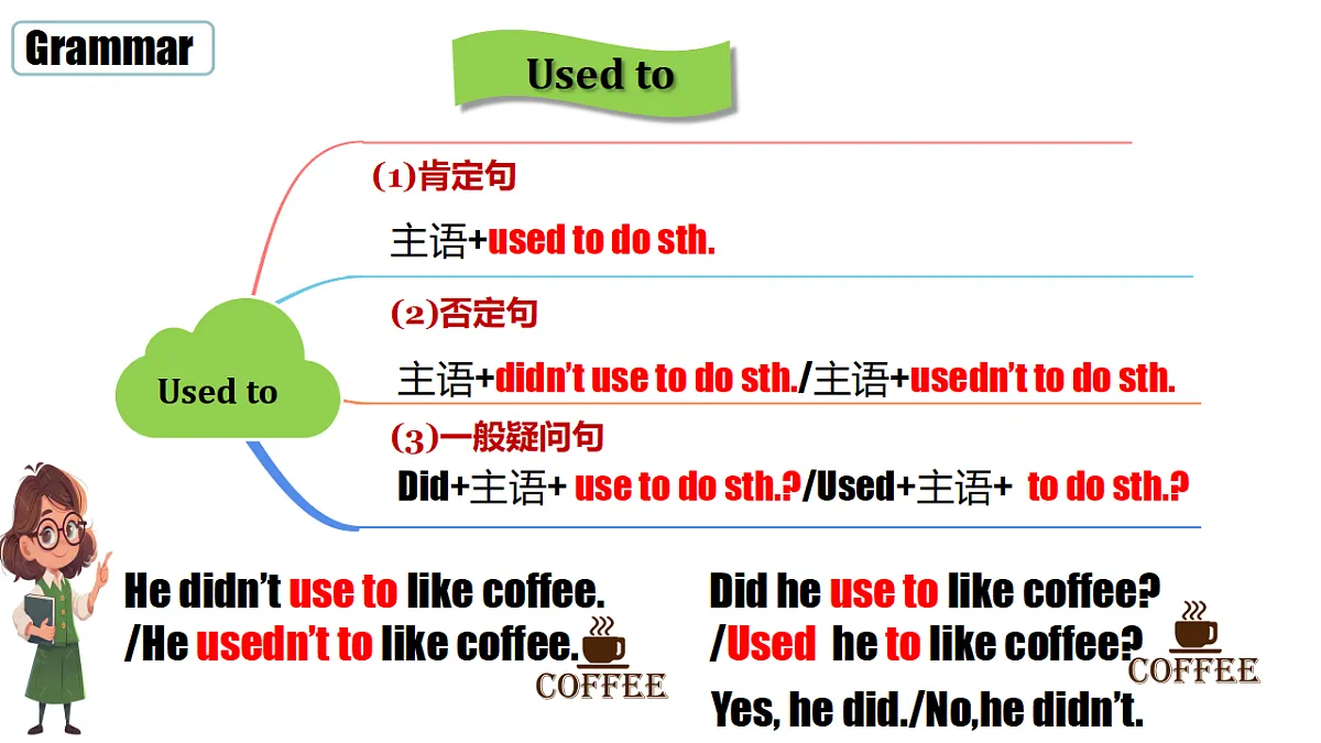 18517032第4页